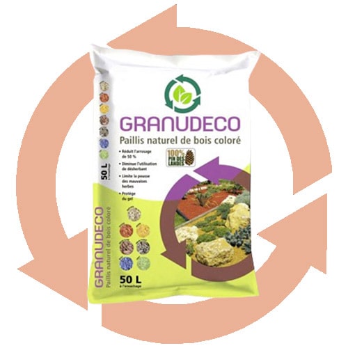 granudeco-packaging-min